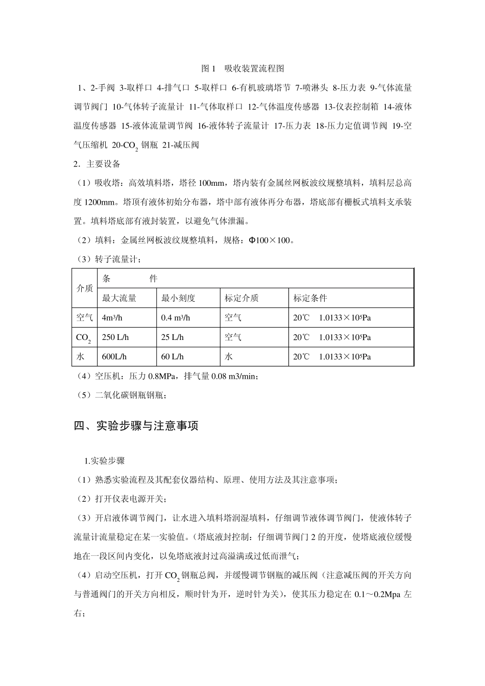 填料吸收塔体积传质系数的测定_第3页