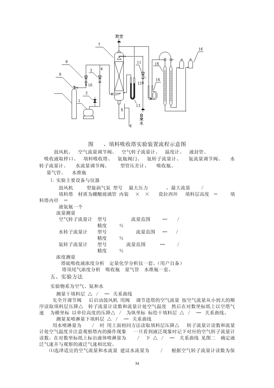 填料吸收塔实验_第3页