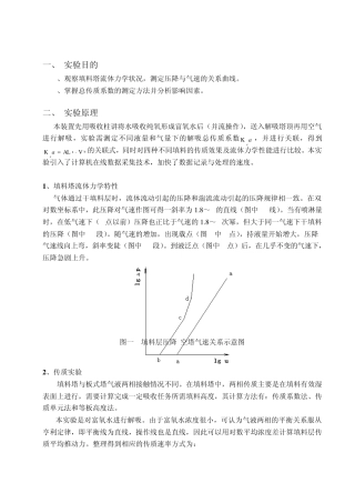 填料塔传质系数测定
