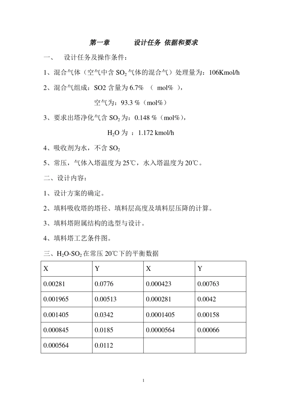 填料塔设计详细计算过程_第1页