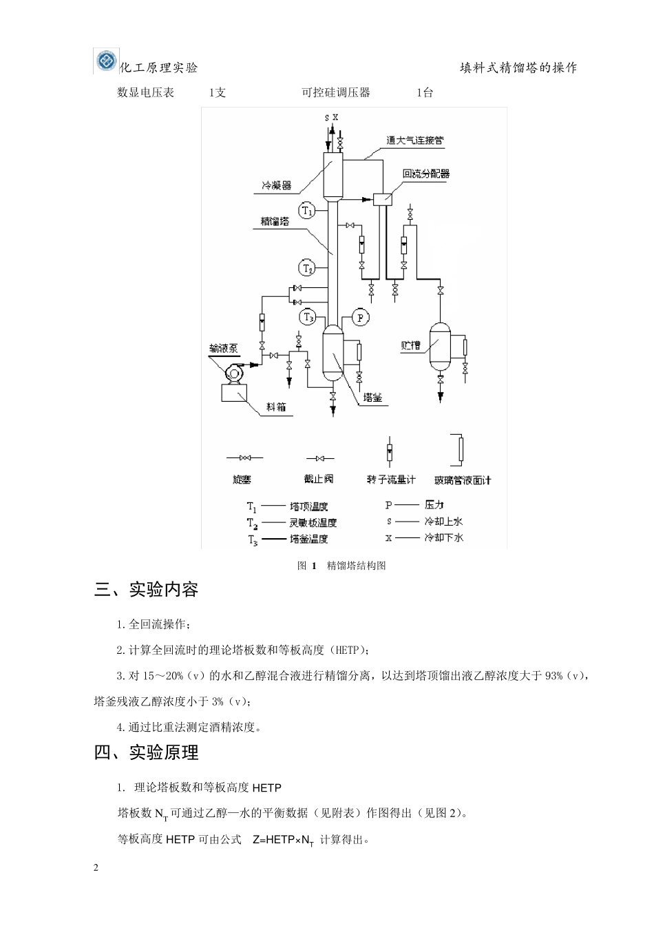 填料式精馏塔的操作_第2页