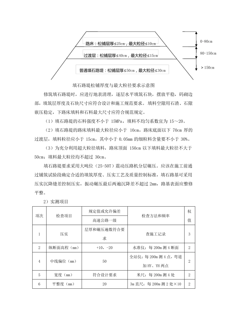 填石路基技术交底_第2页