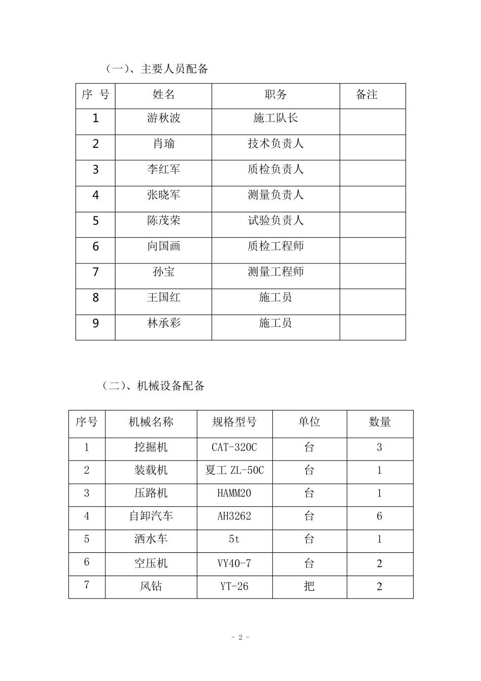 填石路基试验段方案_第2页