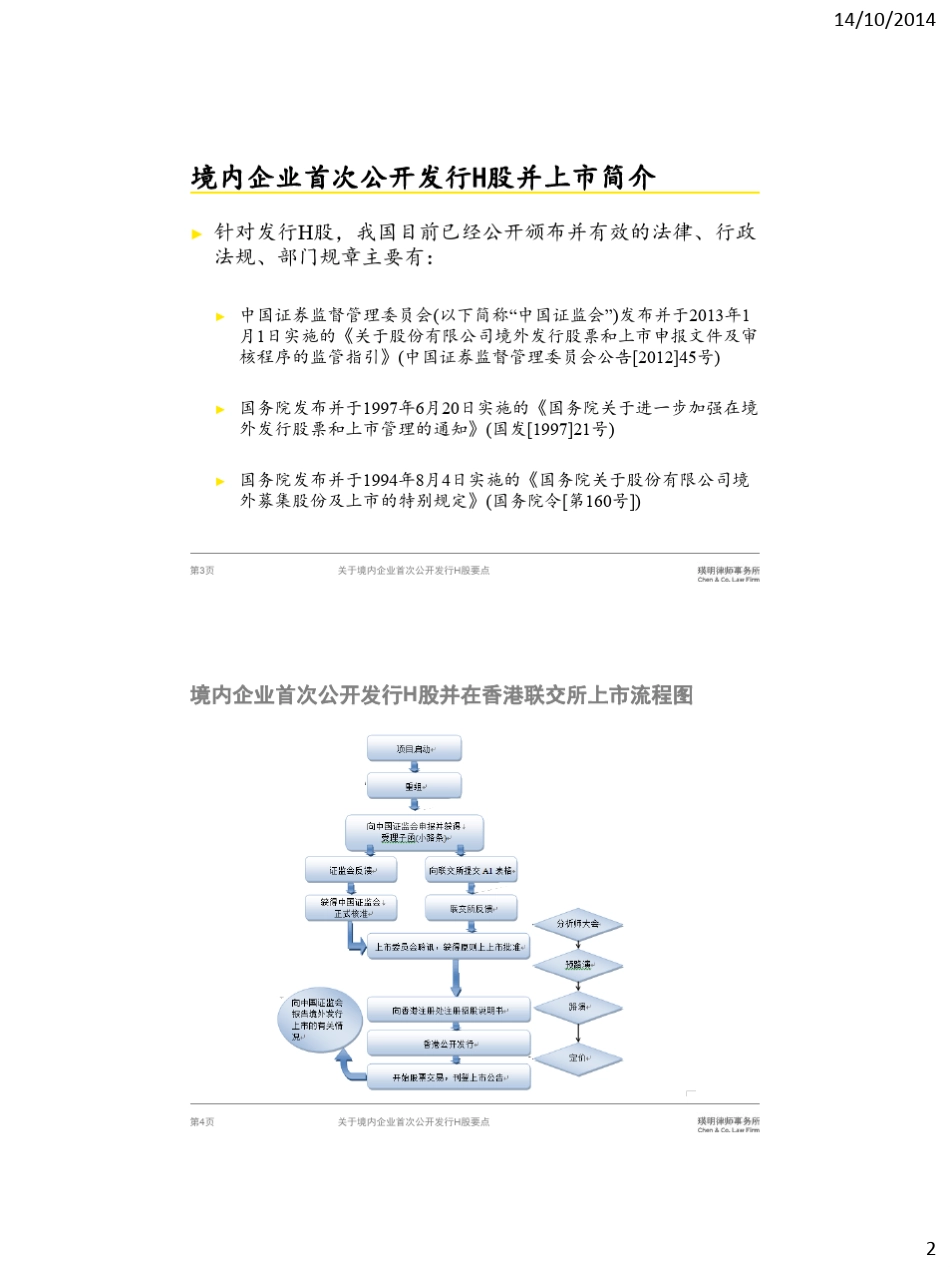 境内企业发行H股并上市要点_第2页