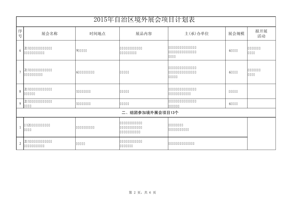 境外展览会2015年_第2页