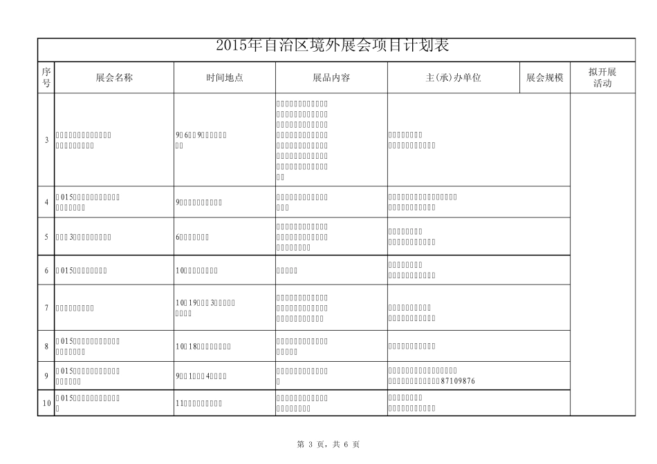 境外展览会2015年_第3页