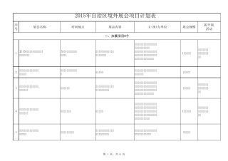 境外展览会2015年