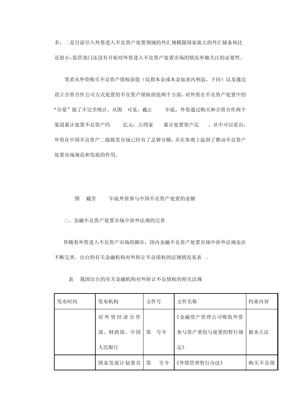 境外投资者在金融不良资产处置市场上的角色分析_第2页