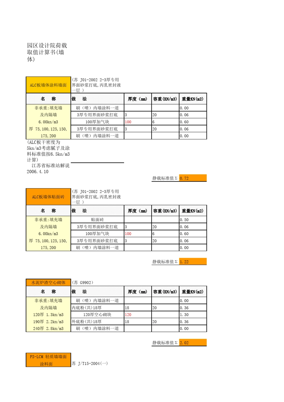 墙体荷载取值计算书小软件_第1页