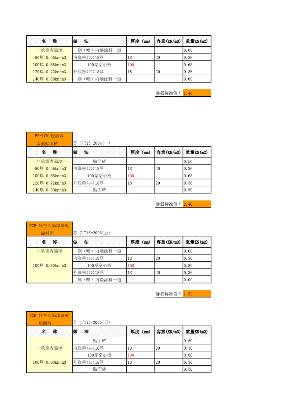墙体荷载取值计算书小软件_第2页
