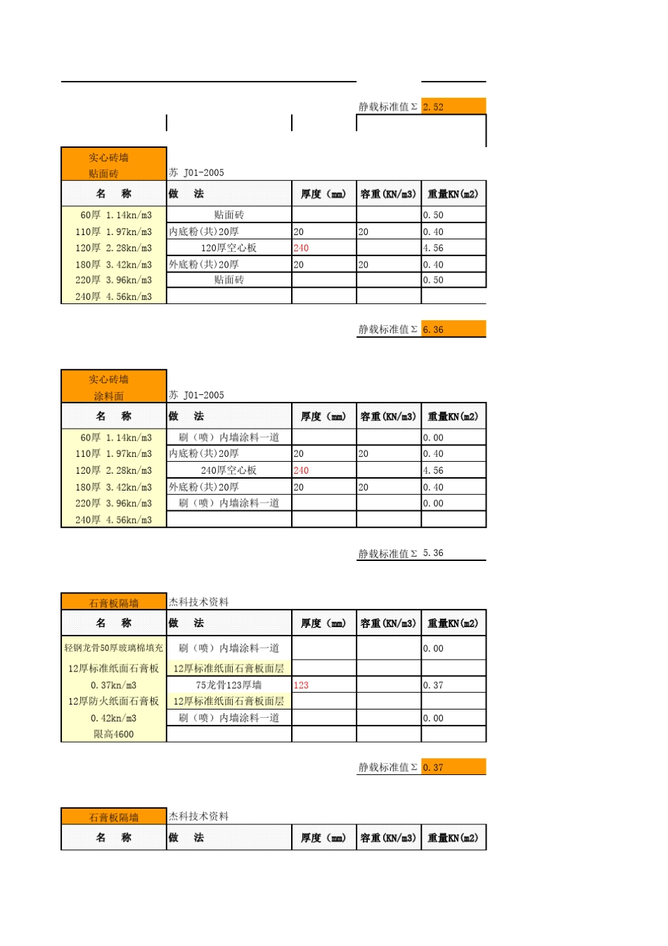 墙体荷载取值计算书小软件_第3页