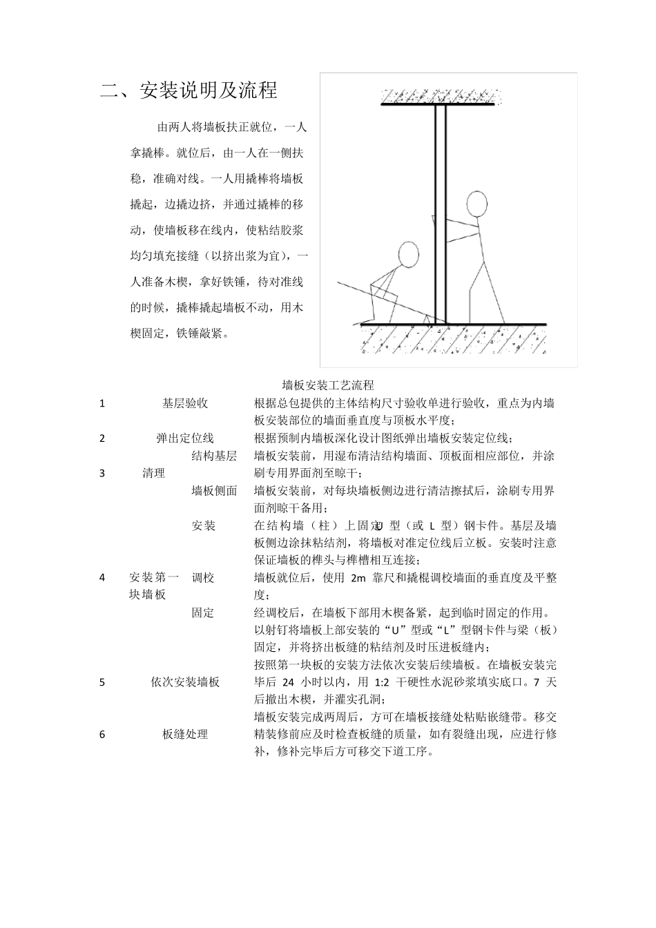 墙板安装工艺流程_第2页