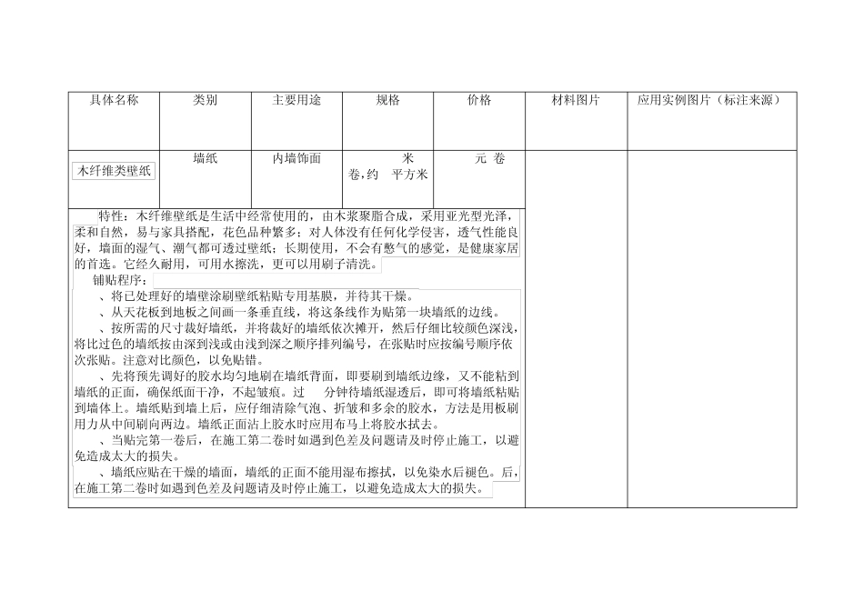 墙纸分类及施工工艺_第2页
