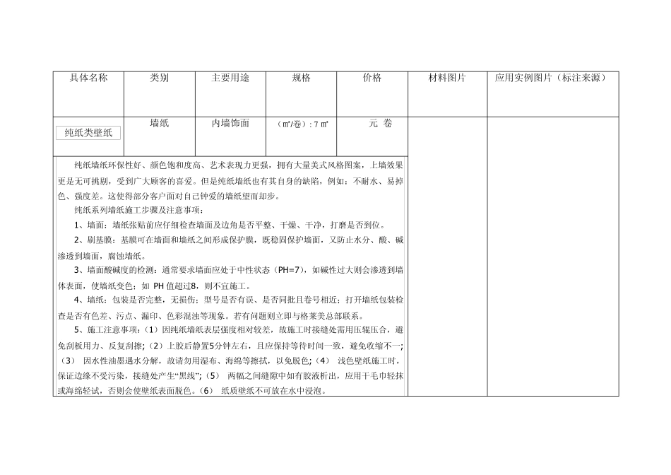 墙纸分类及施工工艺_第3页
