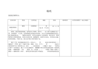 墙纸分类及施工工艺