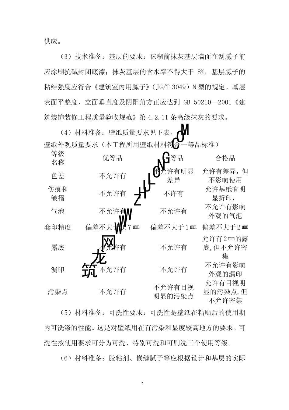 墙纸裱糊施工工艺标准_第2页