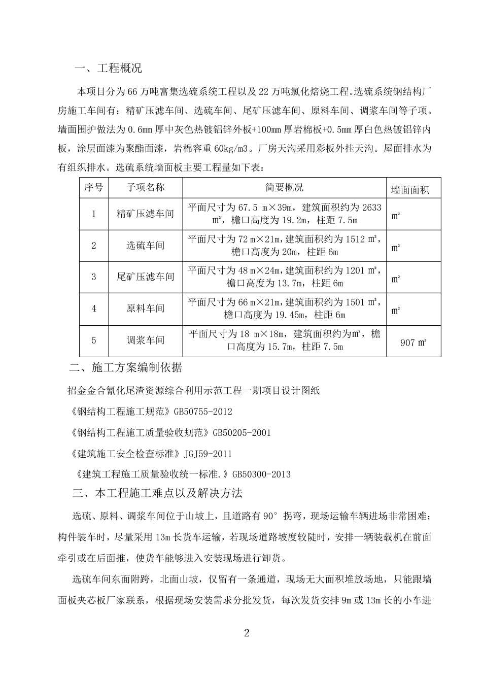 墙面夹芯板施工专项施工方案_第3页
