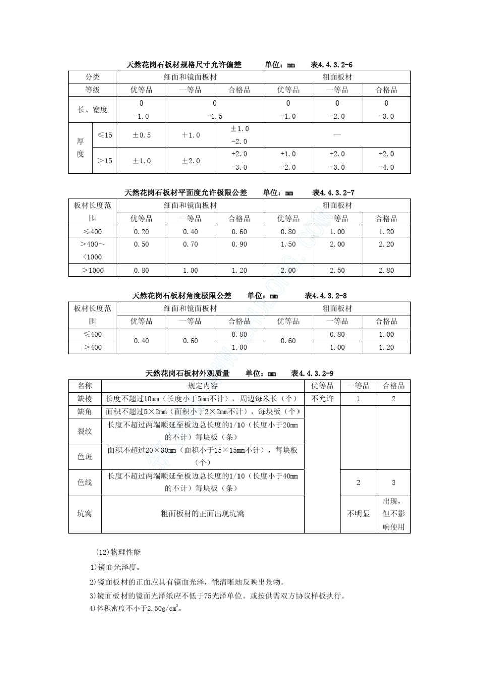 墙面干挂石材施工工艺标准(新ZS045)_第3页