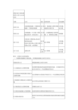 增值税应纳税额四种计算方法的总结