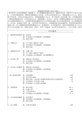 增值税明细科目核算