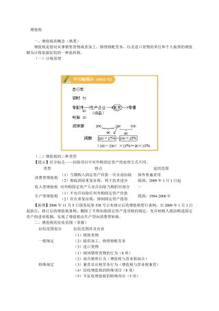 增值税的概念