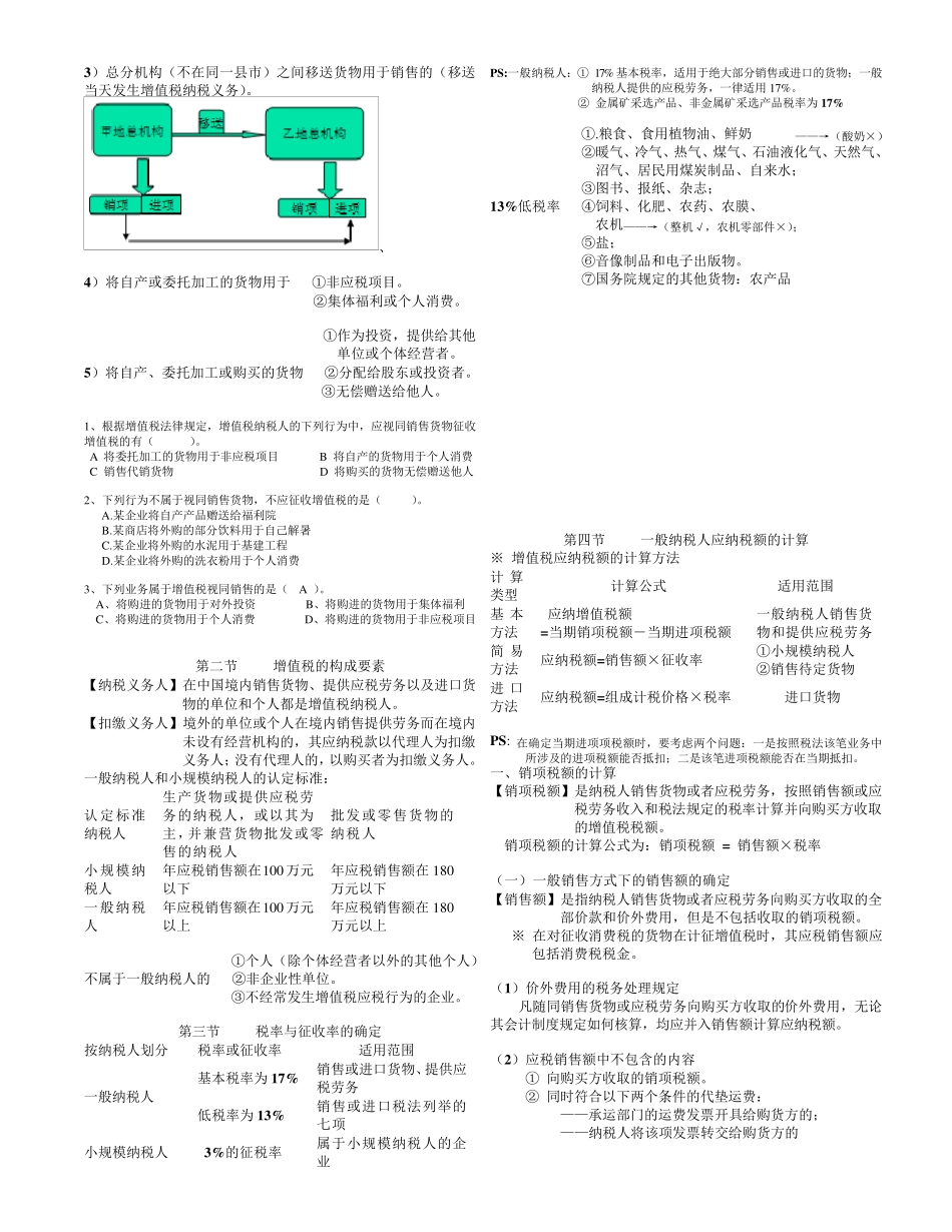 增值税的知识点总结_第2页