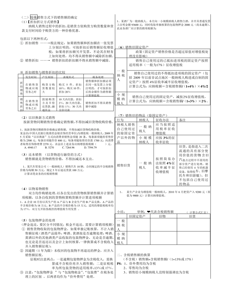 增值税的知识点总结_第3页
