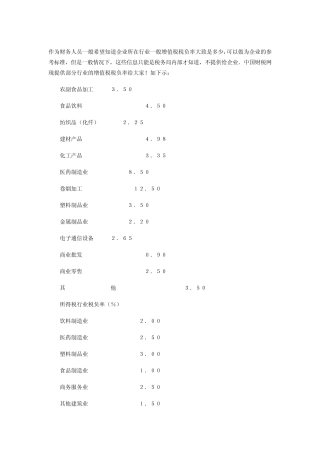 增值税税负分析