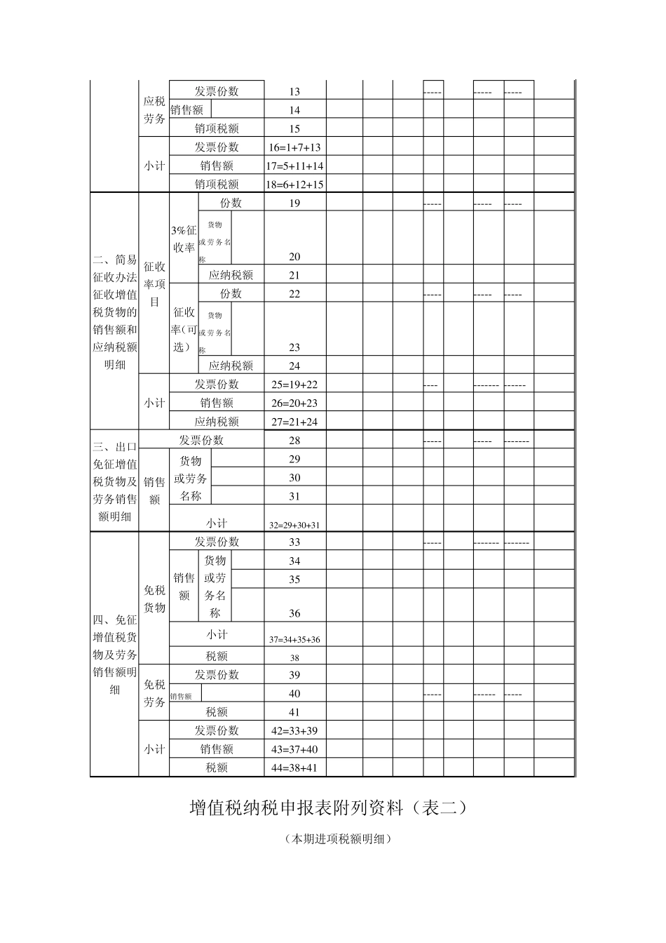 增值税纳税申报表(一般纳税人)_第3页