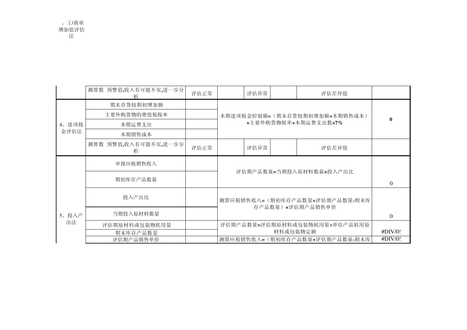 增值税纳税评估分析测算表_第3页