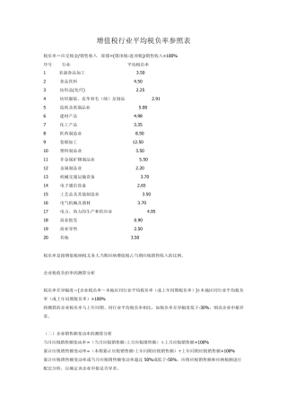 增值税行业平均税负率参照表