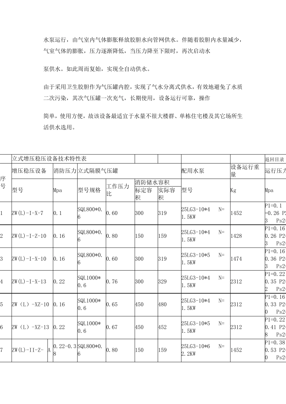 增压稳压设备技术参数_第2页