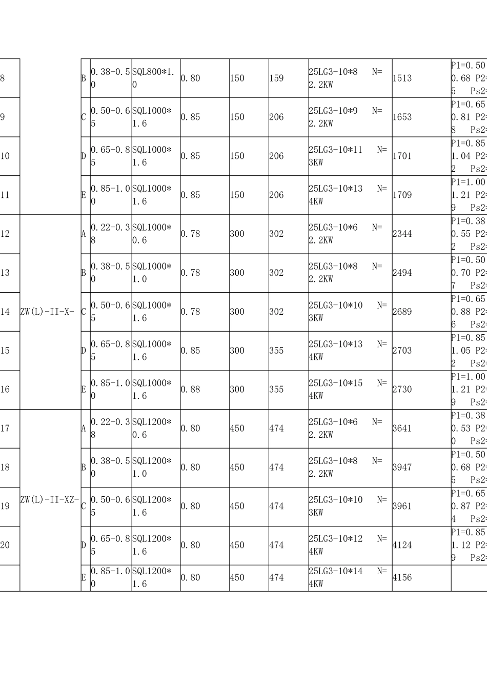 增压稳压设备技术参数_第3页