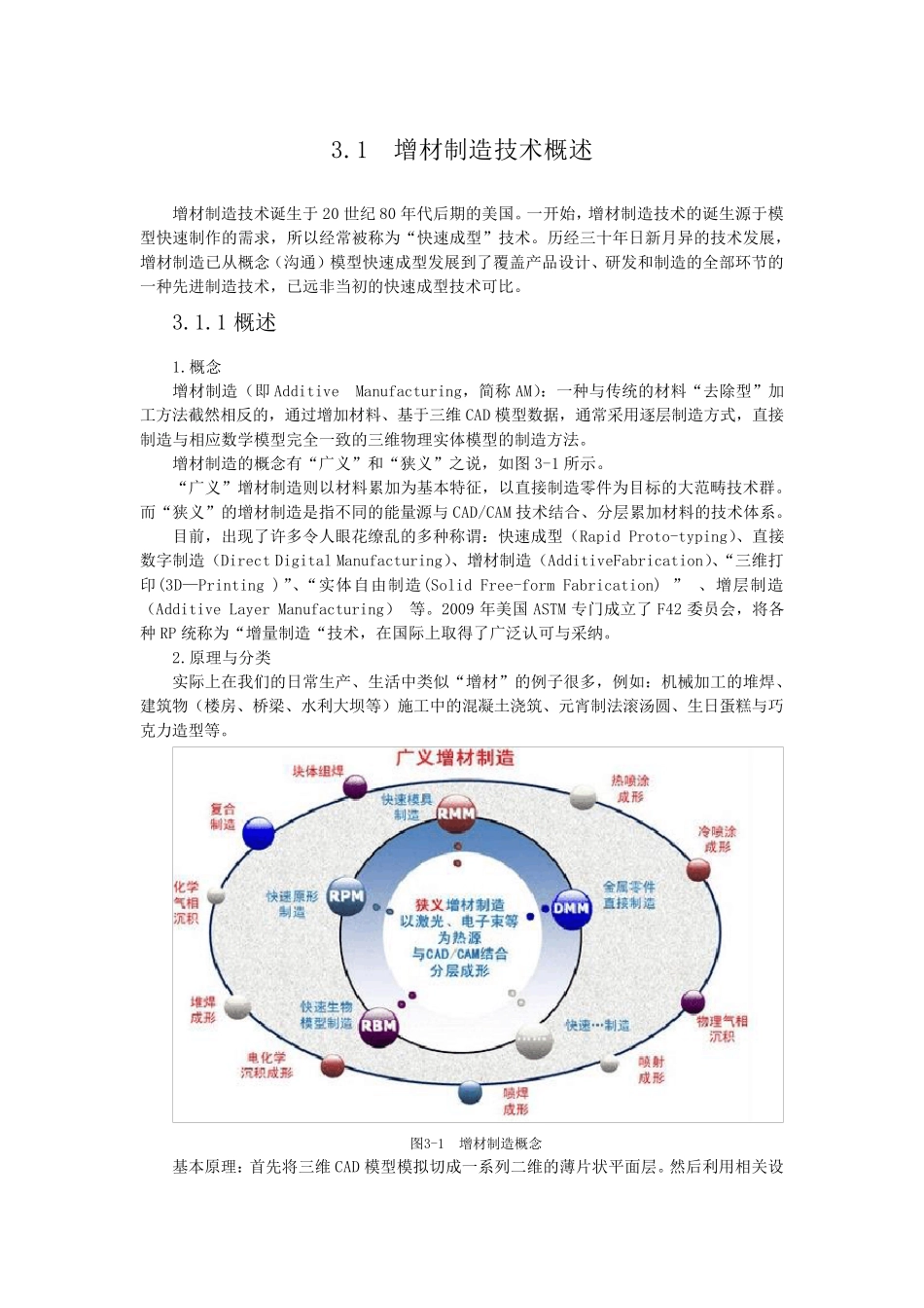 增材制造技术概述_第1页