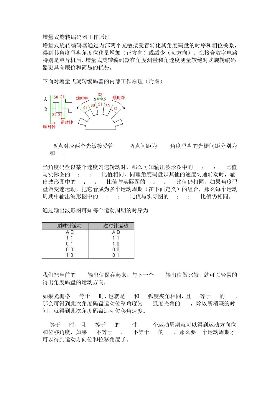 增量式旋转编码器工作原理_第1页