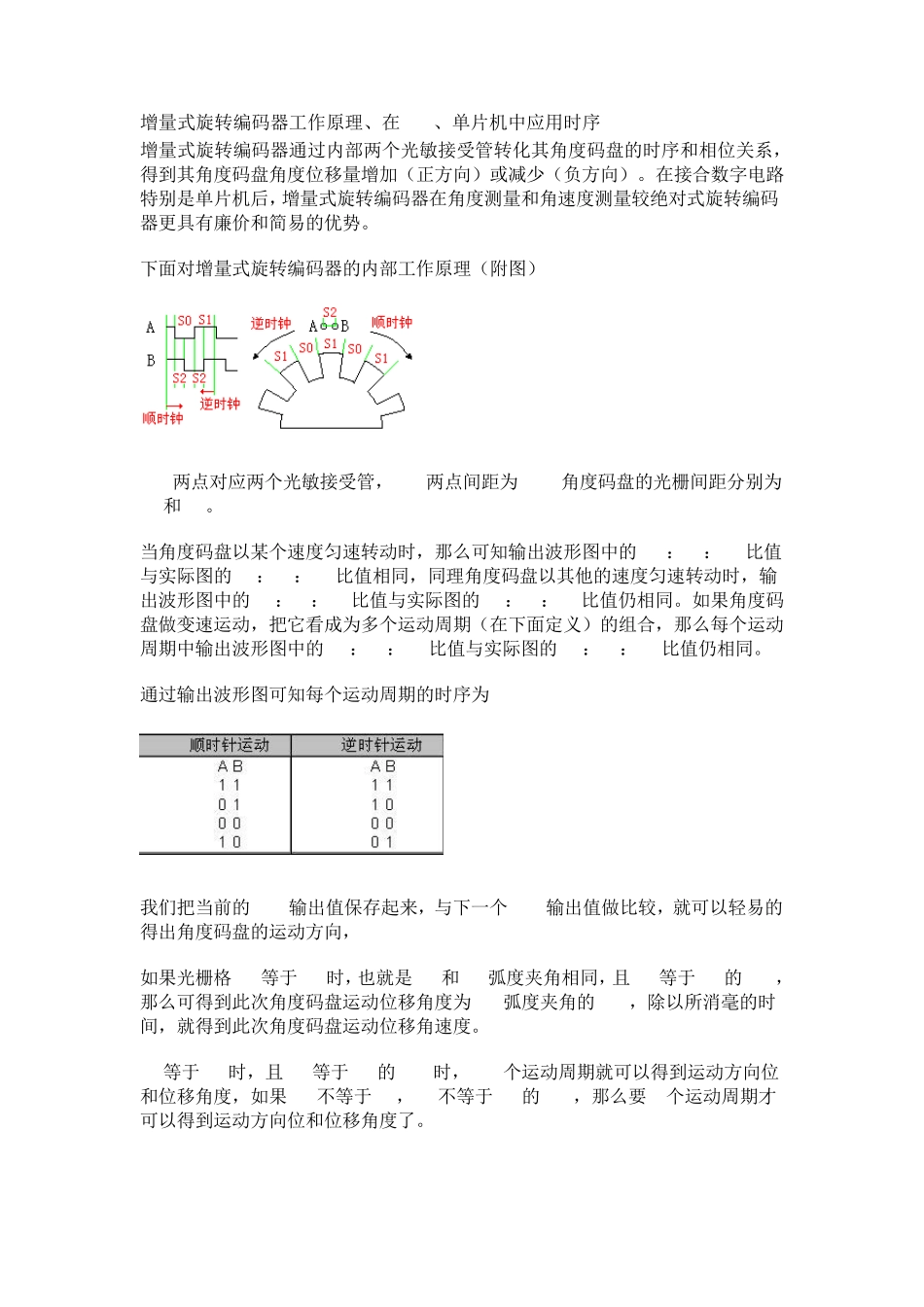 增量式旋转编码器工作原理和时序图_第1页