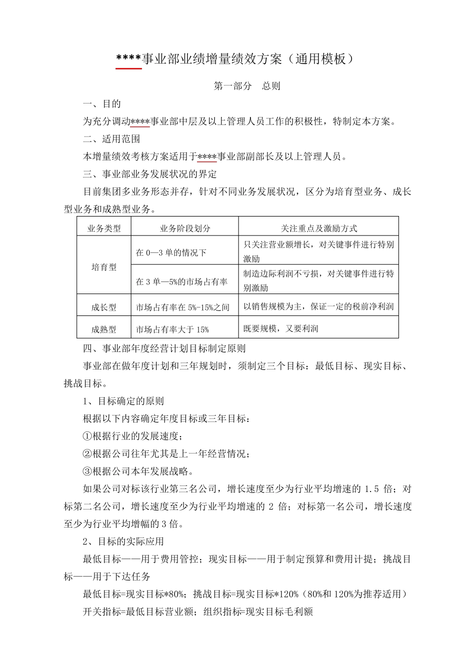 增量绩效考核方案(通用模板)_第1页