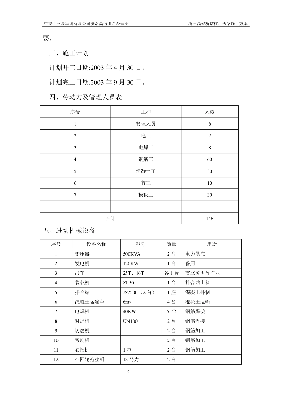 墩台帽施工方案_第2页
