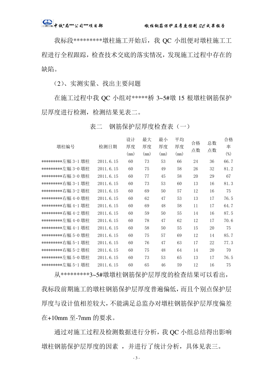 墩柱保护层厚度控制QC成果_第3页