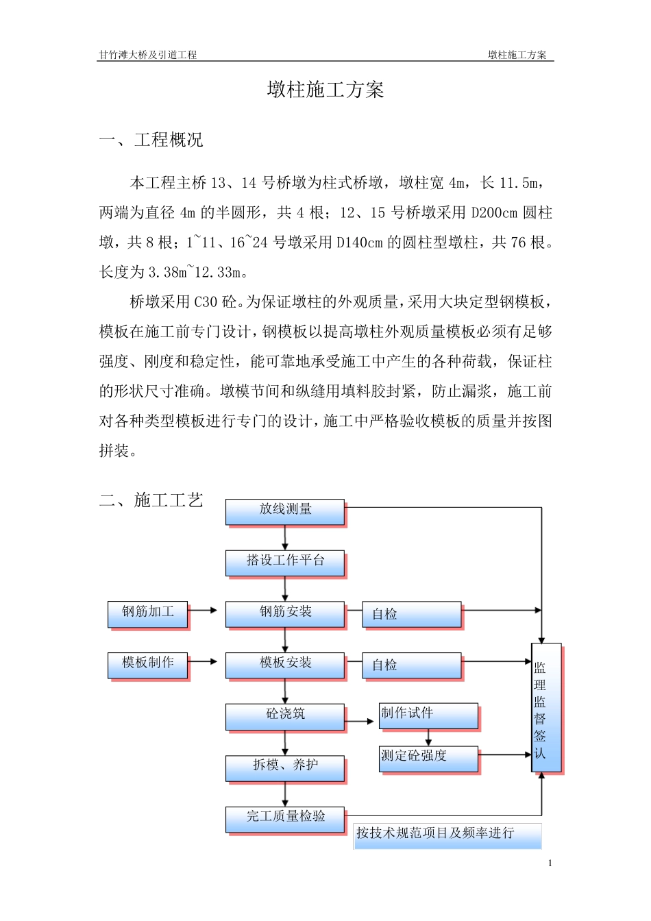 墩柱施工方案_第1页