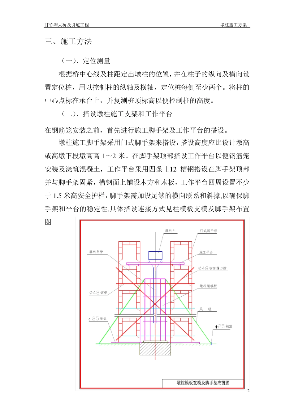 墩柱施工方案_第2页