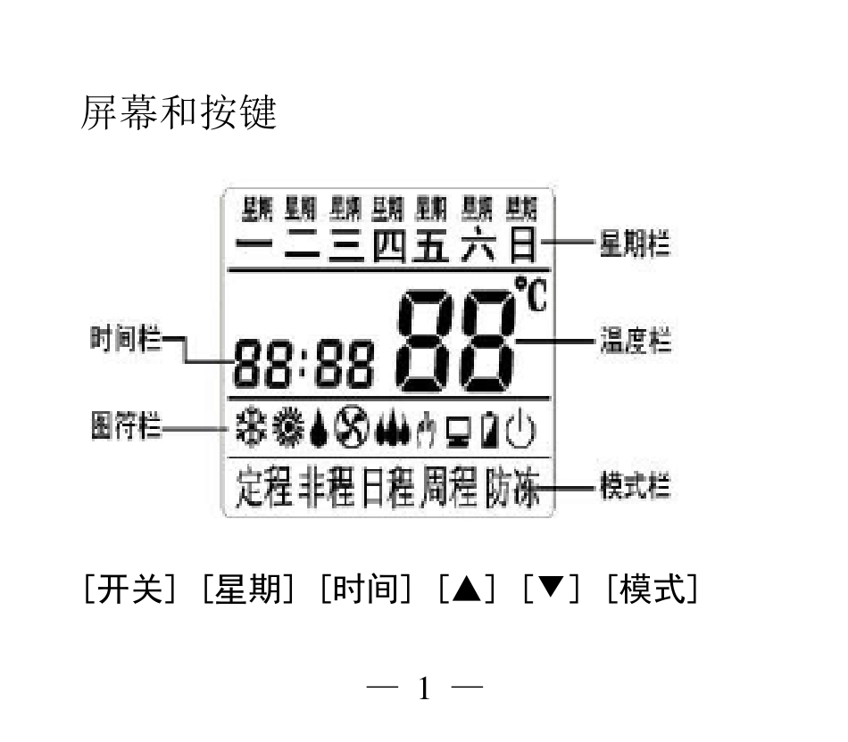 壁挂炉温控器说明书_第2页