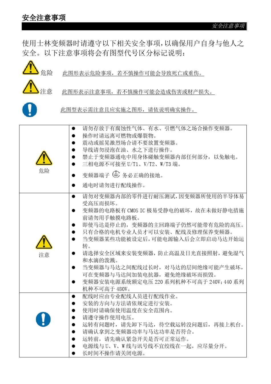 士林变频器SS2系列操作手册_第1页