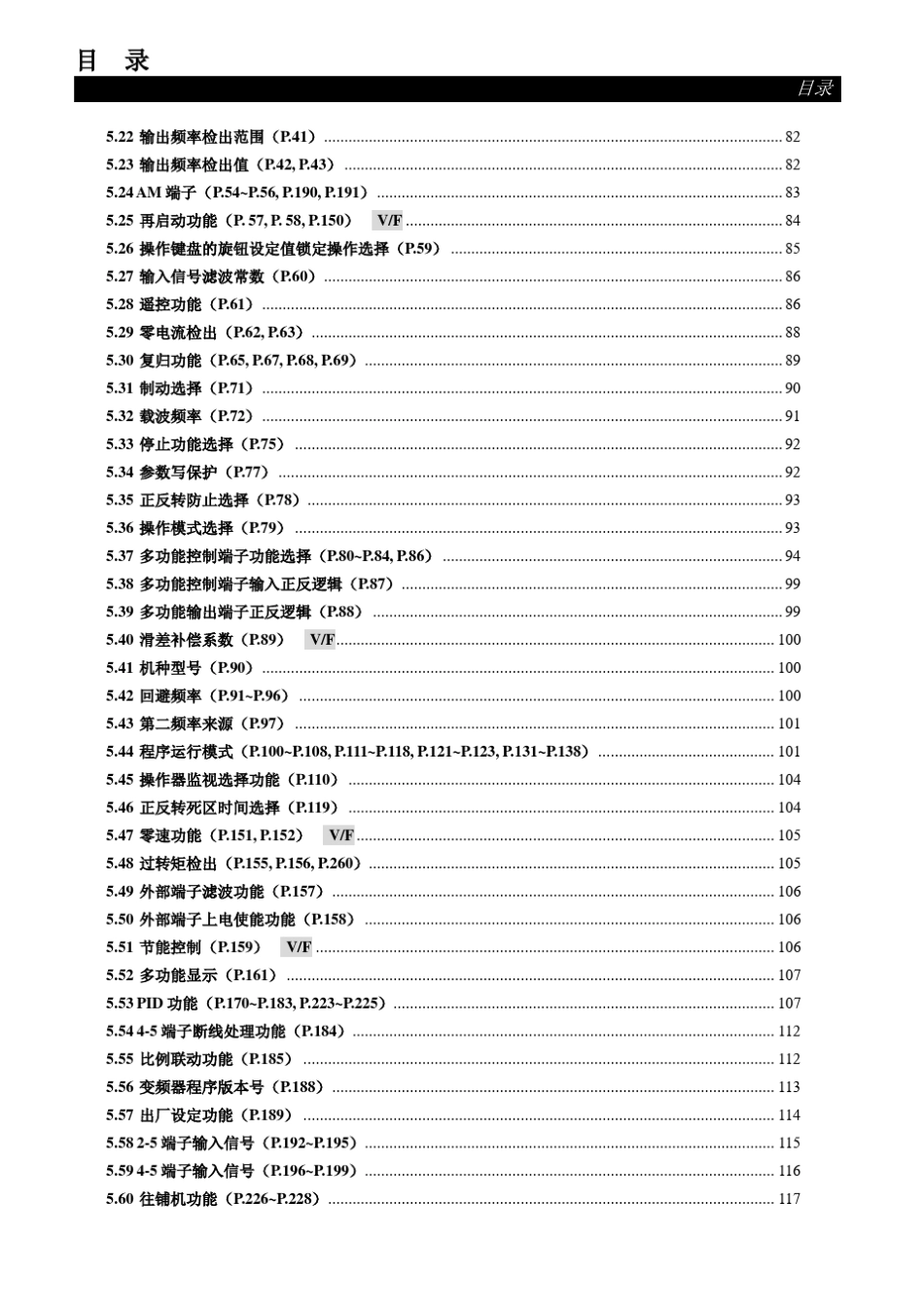 士林变频器SS2系列操作手册_第3页