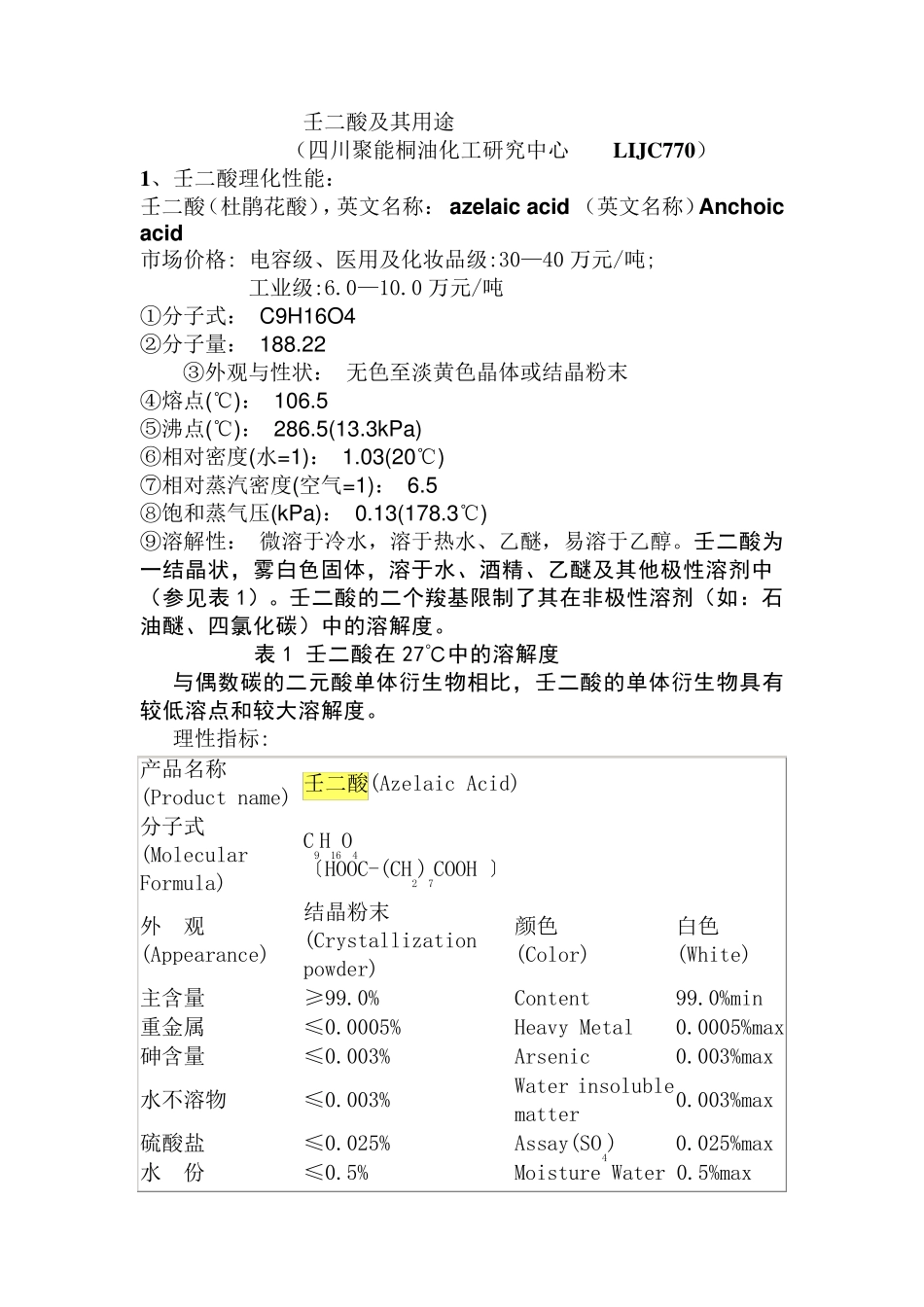 壬二酸及其用途_第1页