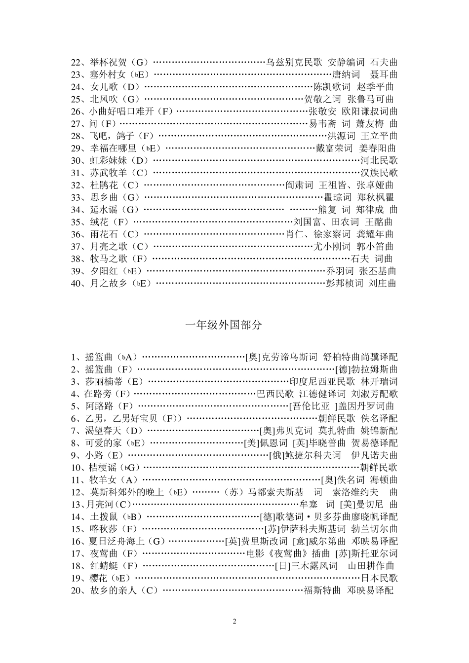 声乐教学指定曲目_第2页