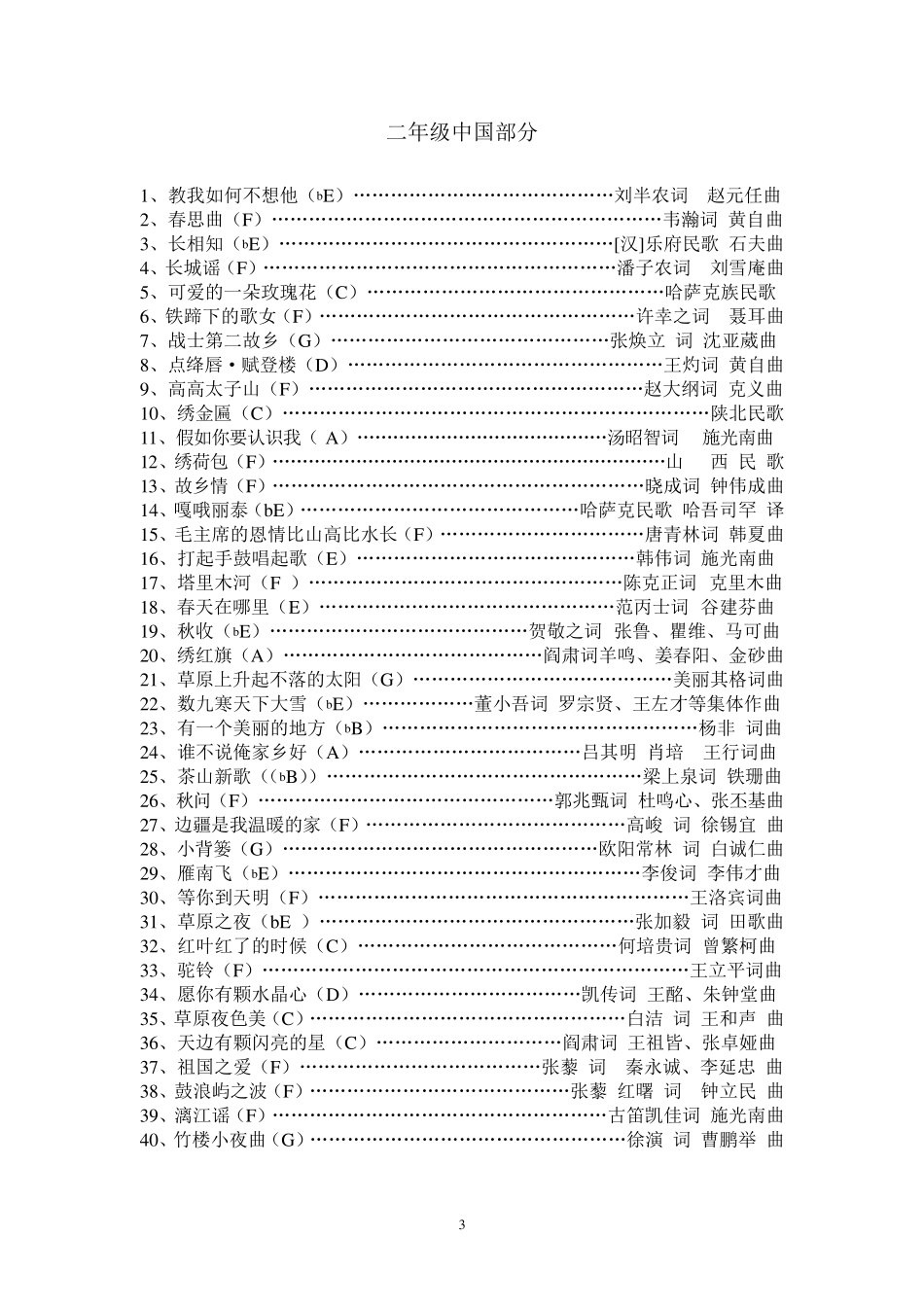 声乐教学指定曲目_第3页