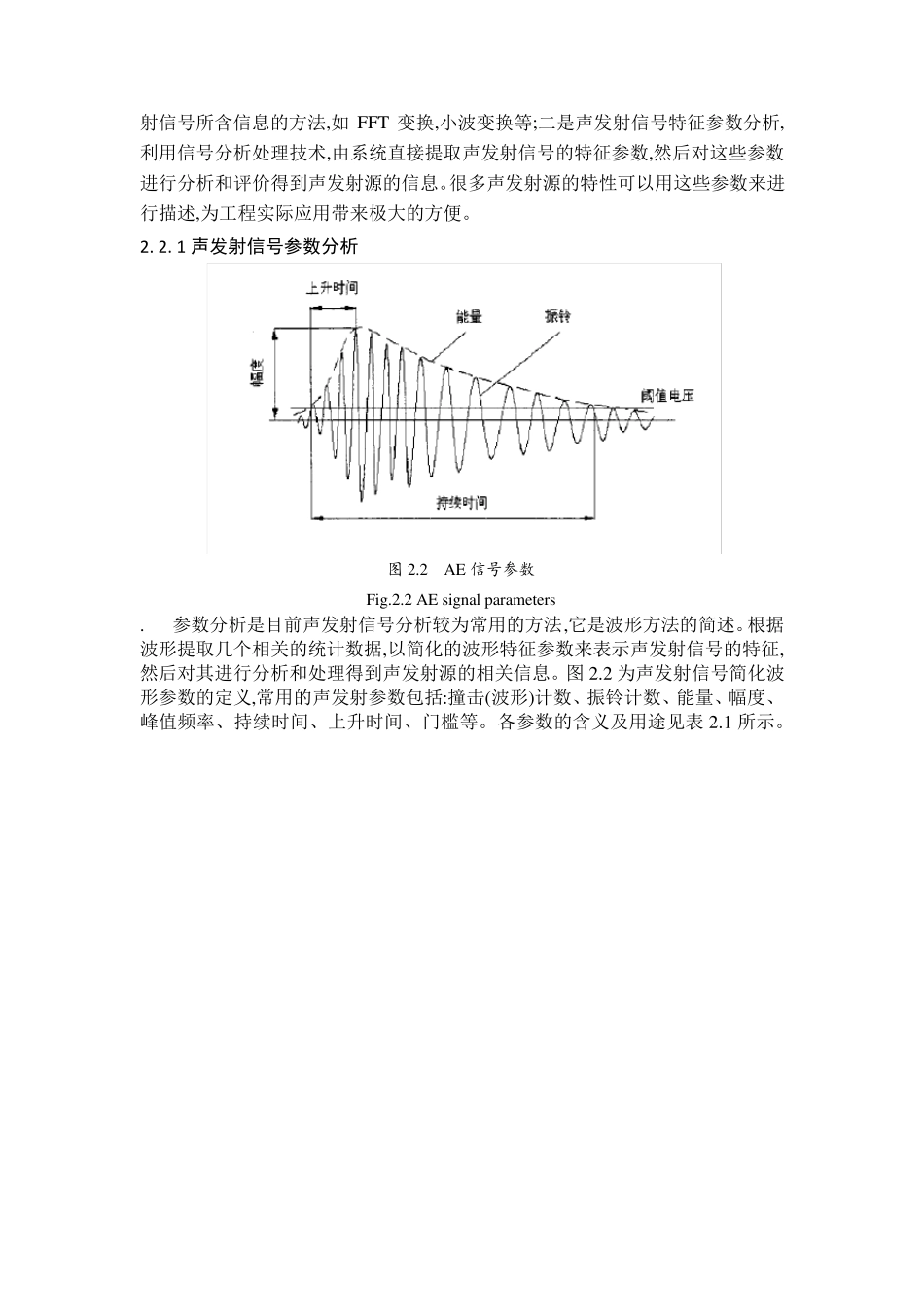 声发射基本介绍_第2页
