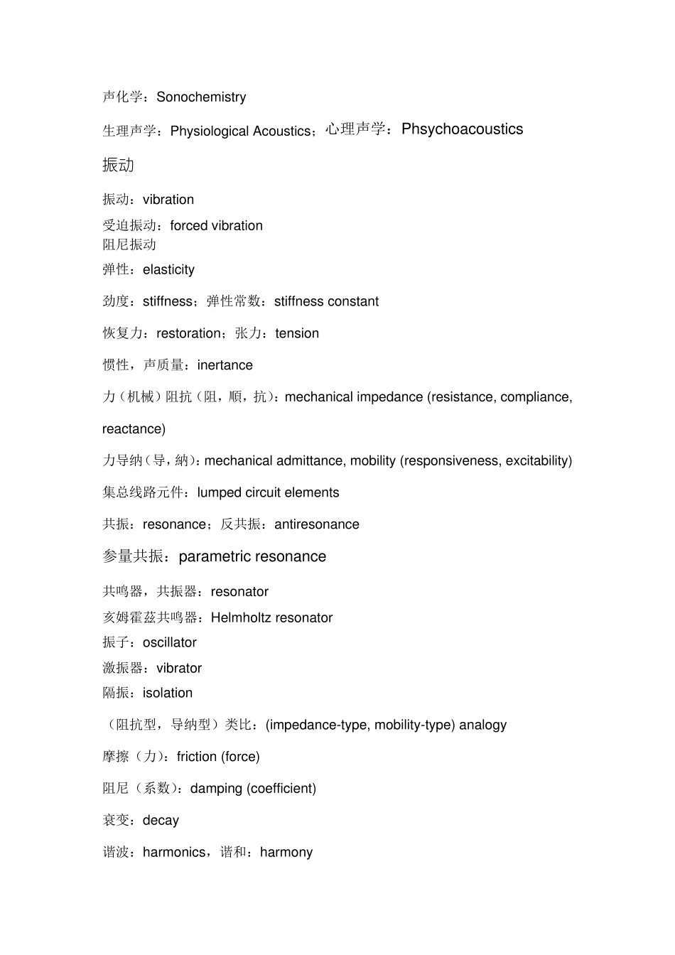 声学基础专业英文_第2页