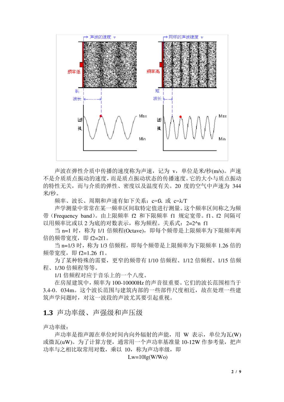 声学的基本性质和室内声场_第2页